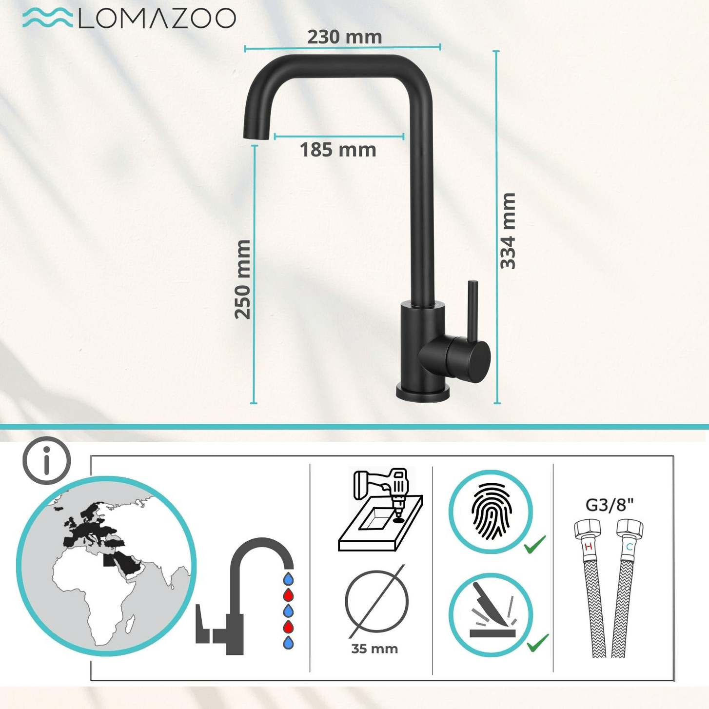 THYONE - lomazoo.com