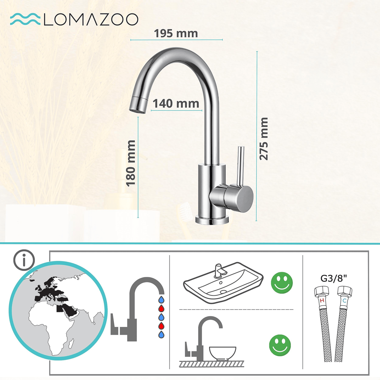 YENER - lomazoo.com